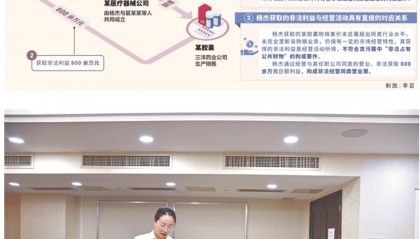 贪污还是非法经营同类营业