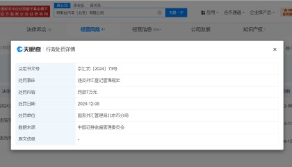 特斯拉北京公司违反外汇登记管理规定被罚7万！注册资本200万美元，由特斯拉汽车香港有限公司全资持股
