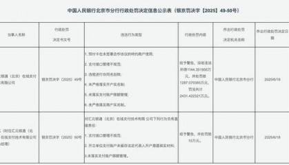 汇元银通因支付接口管理不规范等被罚没超2000万元！年内中通支付等多家支付机构被重罚