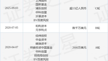 【投融资动态】曦智科技C轮融资，融资额超15亿人民币，投资方为中国移动、上海国投等
