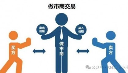 外汇交易做市商都是对赌交易吗？