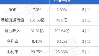 带“主动生币功能”的微策略！华检医疗(01931.HK)引爆以太坊金库革命