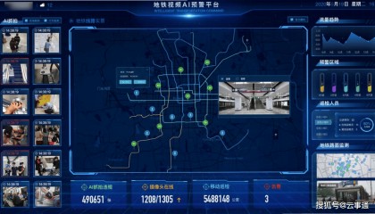 智能AI巡检平台主要应用