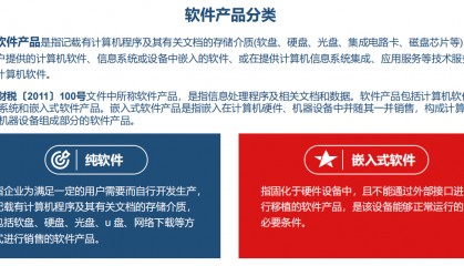 嵌入式软件与应用软件的全面比较