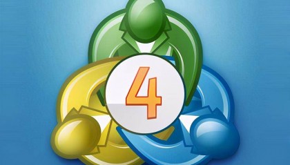 福汇外汇——福汇MT4交易软件怎么样及介绍！