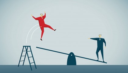 期权交易带杠杆吗？