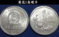 1角硬币，价值1.47万元，这个年份的一定要留好！菊花1角有价值吗？