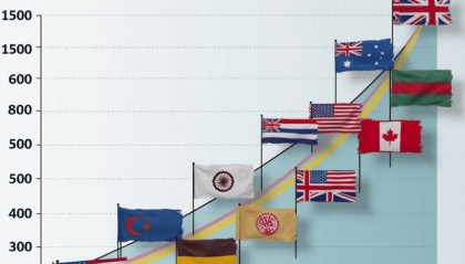 外汇投资洞察：星际外汇平台剖析汇率波动成因