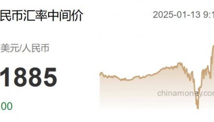 离岸人民币涨超100个基点！稳汇率信号持续释放，央行、外汇局大动作，“工具箱”还有这些后手