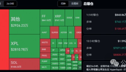 布局指南：比特币、以太坊第四季度行情！现在什么币最有潜力？狗狗币ETF没戏了？XRP还能拿吗？