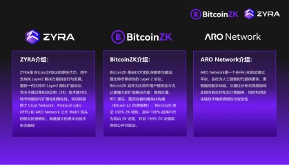 ZYRA是什么？靠谱吗？ZYRA有什么价值？