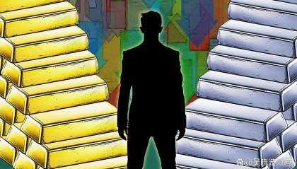 黄金逼近3600美元，还能买吗？