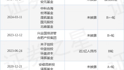 【投融资动态】利夫生物C轮融资，融资额数亿人民币，投资方为新凤鸣、纪源资本等