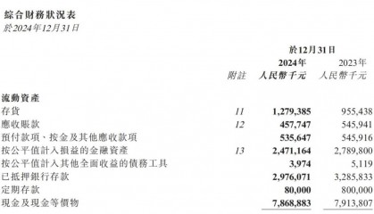多家投行看好雅迪控股：重大战略调整，释放未来增长潜力