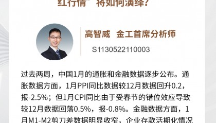 金融工程高智威|量化观市：“开门红行情”将如何演绎？