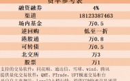 北京场内基金ETF交易手续费又降了吗？最低可以做到万0.5吗？