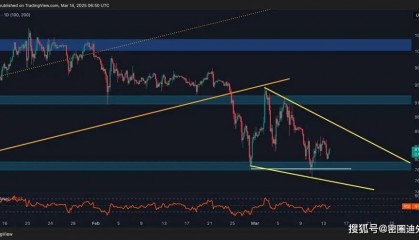 BTC 或跌至 75,000 美元！XRP 价格有望暴涨 46%