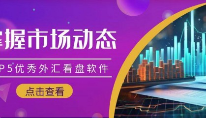 炒外汇黄金看盘软件有哪些？