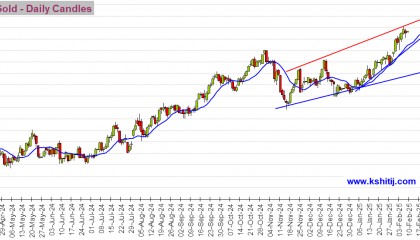美国非农报告来袭、小心市场突然“大变脸”！
