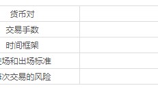 外汇交易技巧——外汇交易技术——外汇交易计划