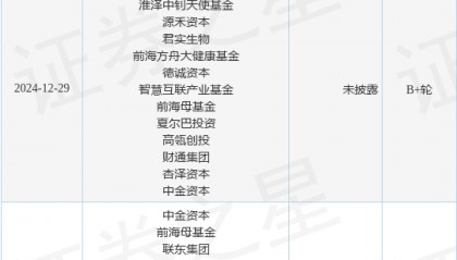 【投融资动态】沙砾生物C轮融资，融资额超6亿人民币，投资方为顺禧基金、君实生物等