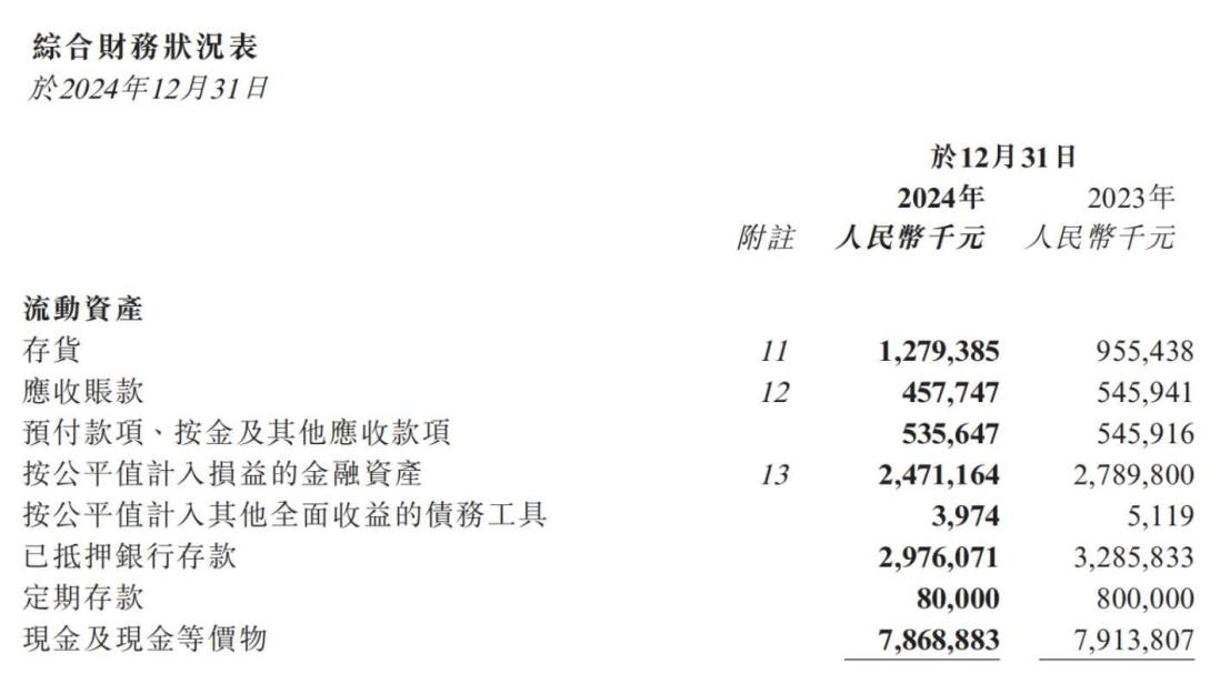 多家投行看好雅迪控股：重大战略调整，释放未来增长潜力