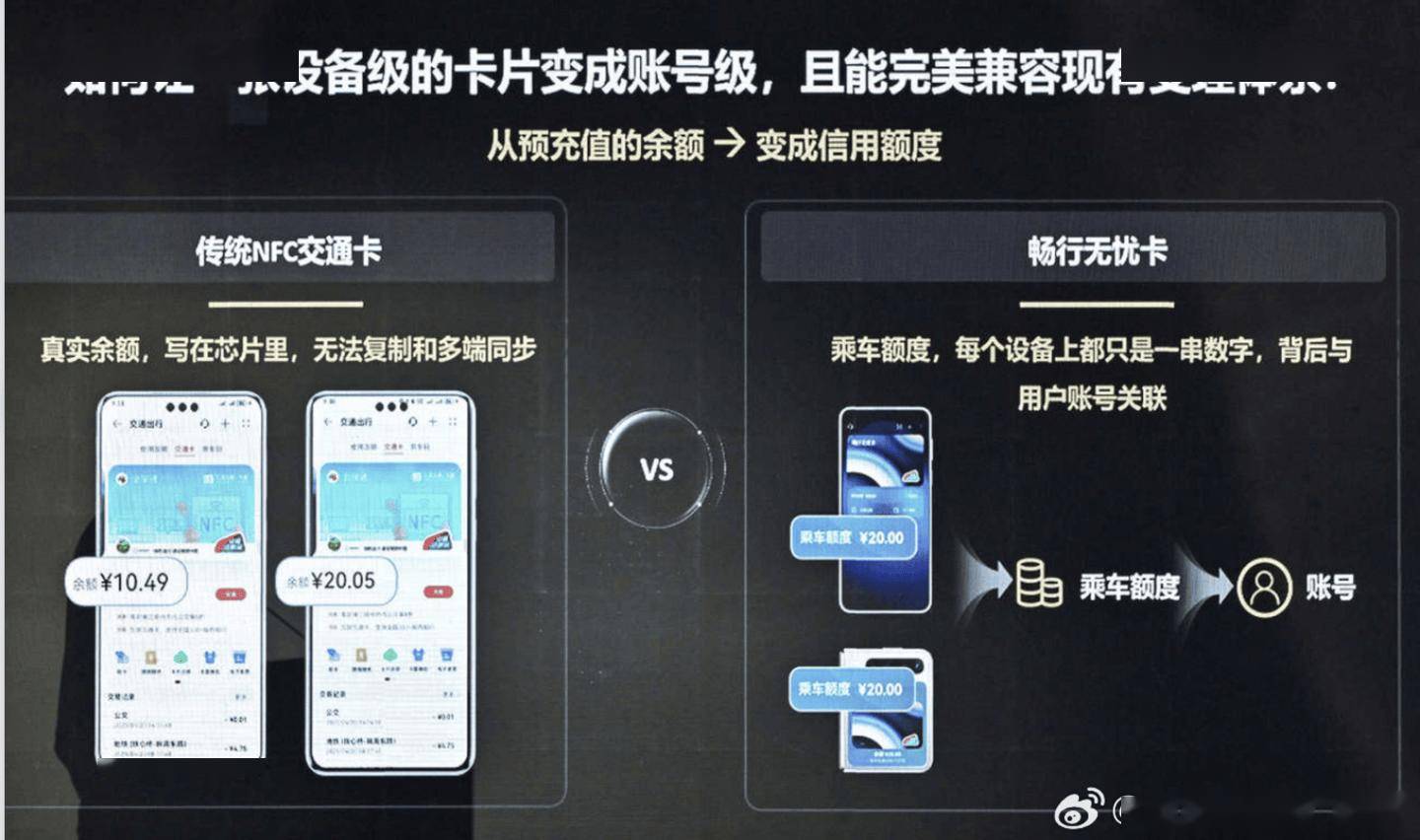 华为 Harmony OS 5 钱包 App 上线“畅行无忧卡”交通卡