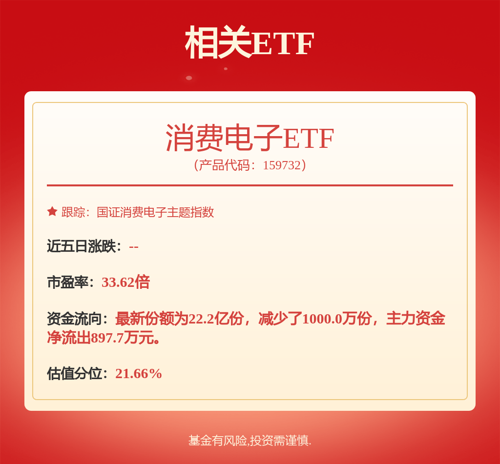 卓胜微：公司客户覆盖全球主要安卓手机厂商