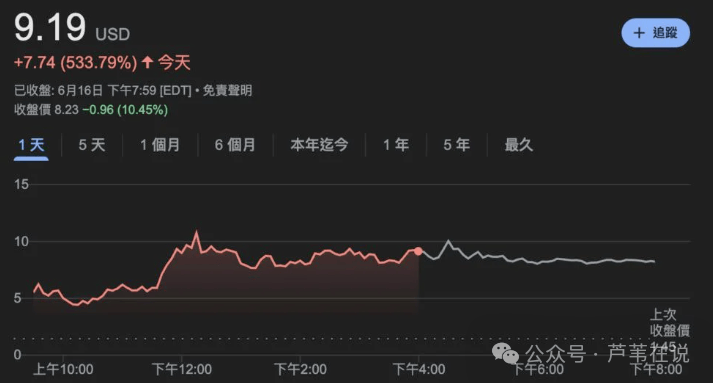 比特币蓄力11万！以太坊ETF吸金，为何不涨？山寨季来了，但不在币圈！孙宇晨放大招！SRM暴涨533%，下一个TRX？