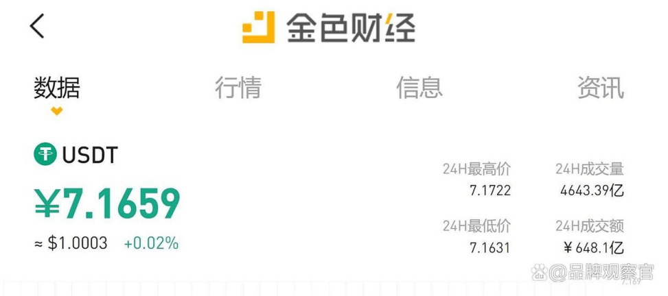 庞氏骗局3.0，鑫慷嘉USDT的新模式下的130亿大悲剧