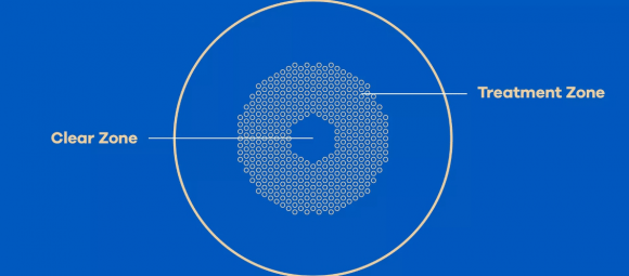 防控镜片什么意思