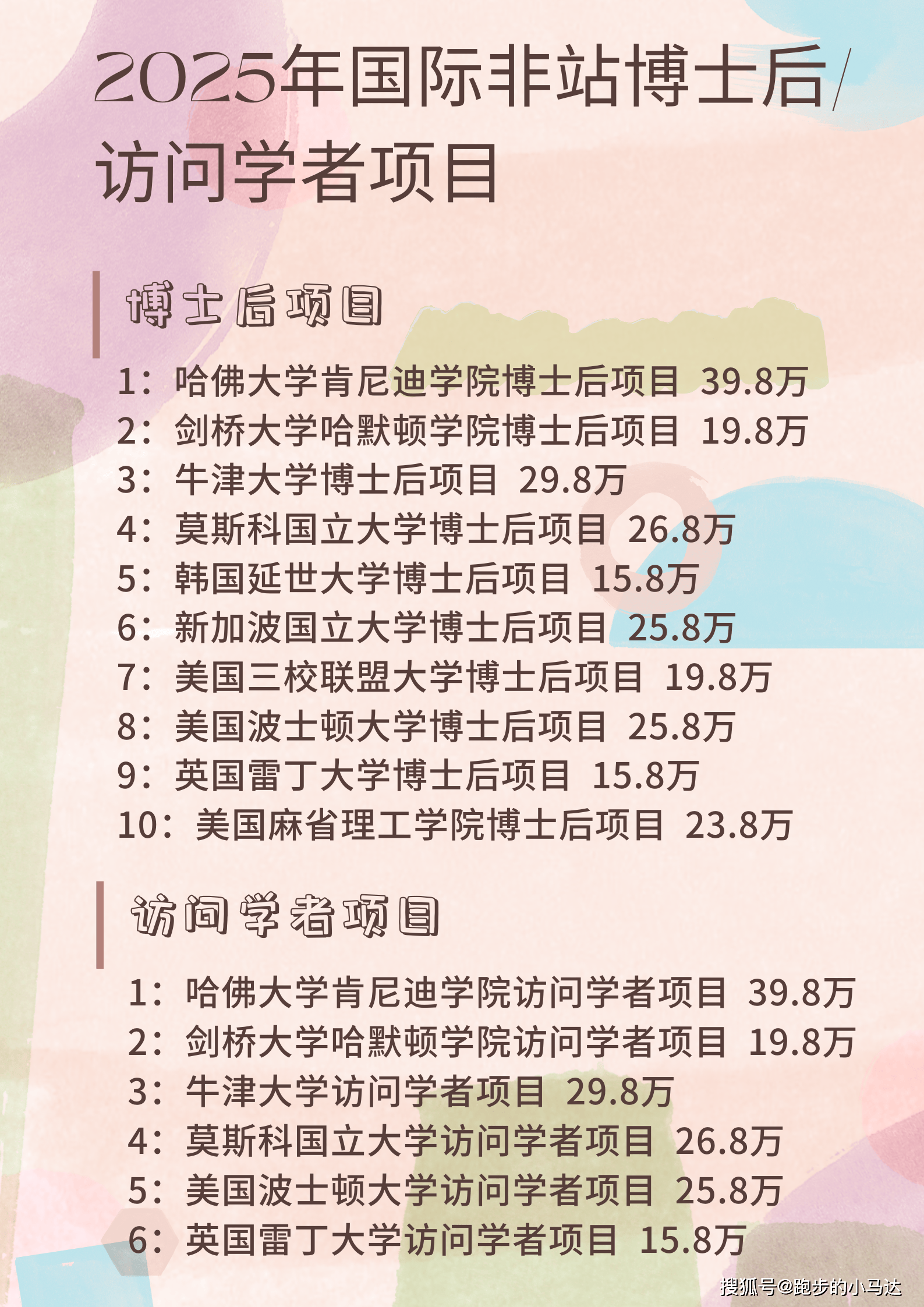 什么是博士后？什么是工作站什么是科研站？