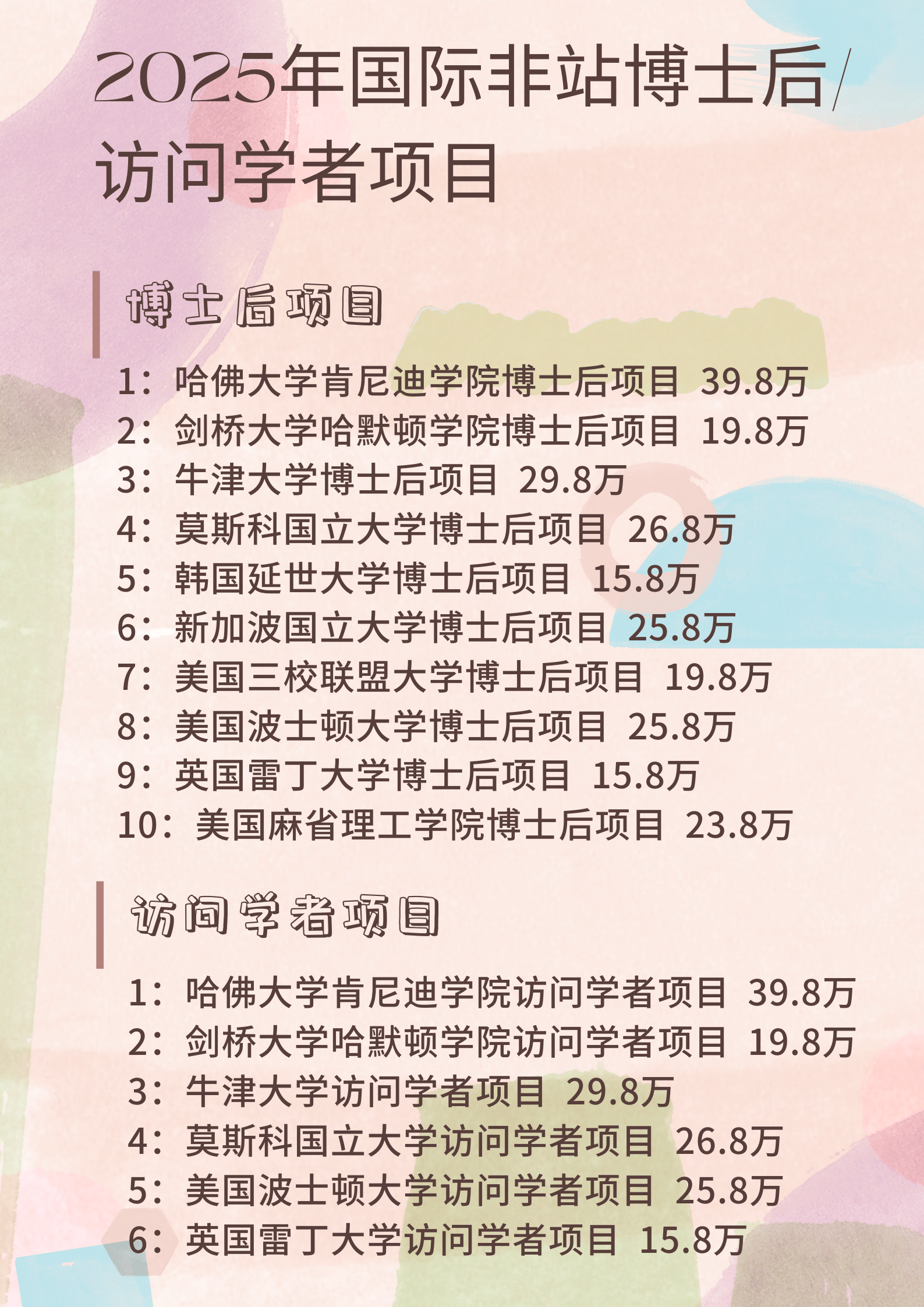 什么是博士后？什么是工作站？什么是科研站？