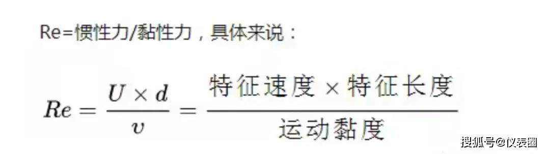 仪表词典 | 什么是雷诺数？什么是层流？什么是湍流？