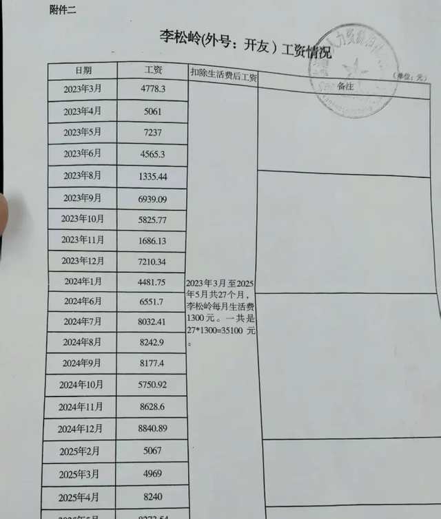 兴，百姓苦？智障工人困在砖厂：一个月搬68万块砖
