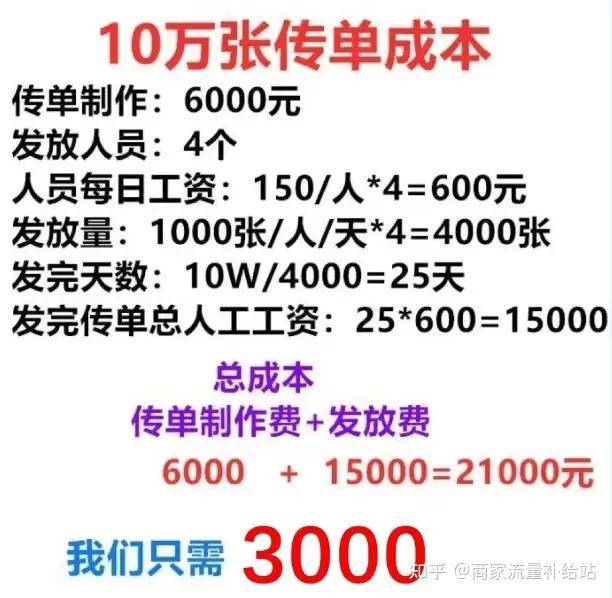朋友圈广告投放全攻略：从入门到精通，新手也能轻松上手