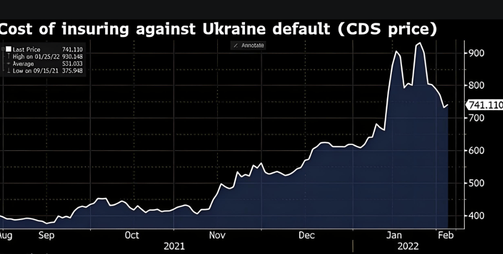 俄罗斯计划在中国发行人民币债券,你会选择购买吗?