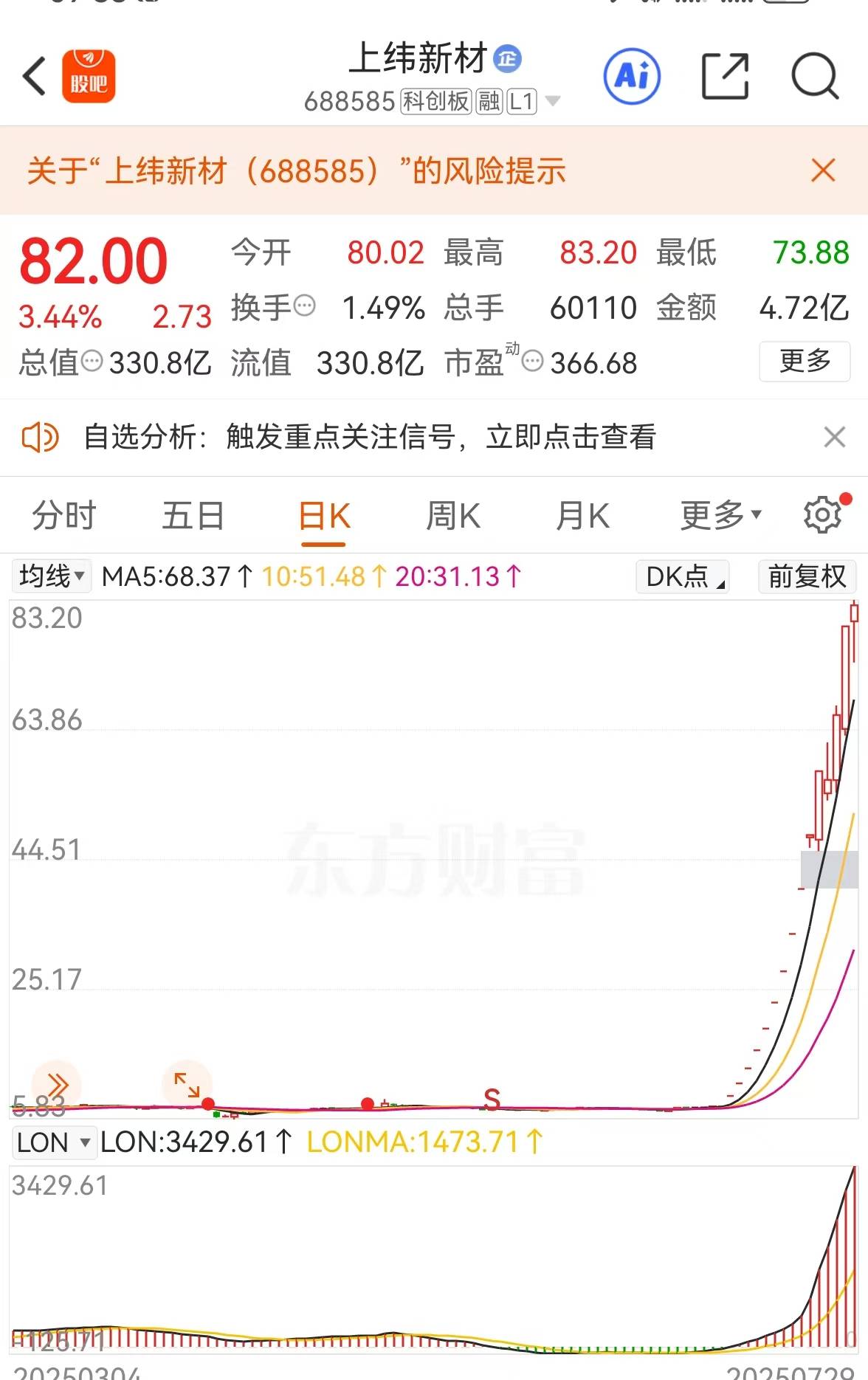 上纬新材:10 倍恶炒藐视监管层风险很大,建议现在就停牌