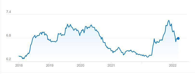 国家没钱的时候可以印其他国家货币吗?43年德国没钱时曾偷印英镑