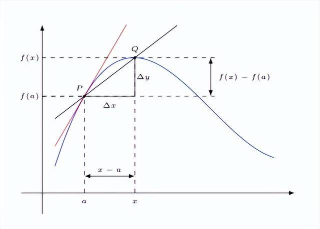 别迷信:钱学森数学厉害吗?不!一点都不厉害!就是一般水平!