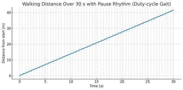 别迷信:钱学森数学厉害吗?不!一点都不厉害!就是一般水平!