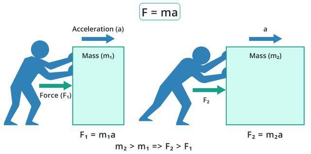 别迷信:钱学森数学厉害吗?不!一点都不厉害!就是一般水平!