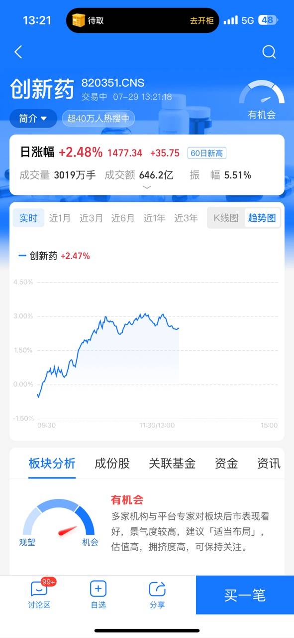 创新药继续涨!现在位置高吗,后市还能表现吗?