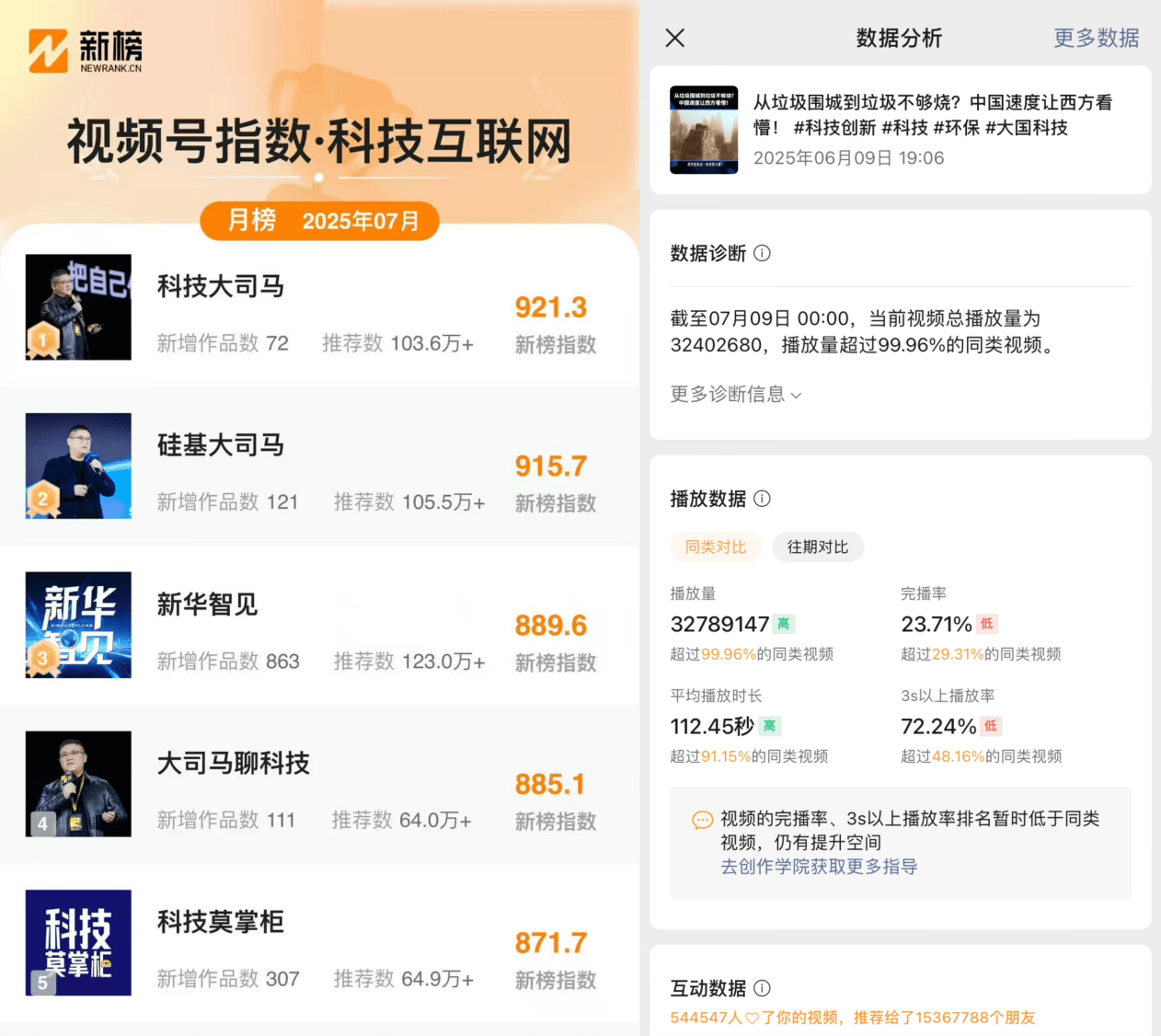 用AIGC点亮中国硬核之光:硅基大司马如何以“良币”重塑科技传播格局
