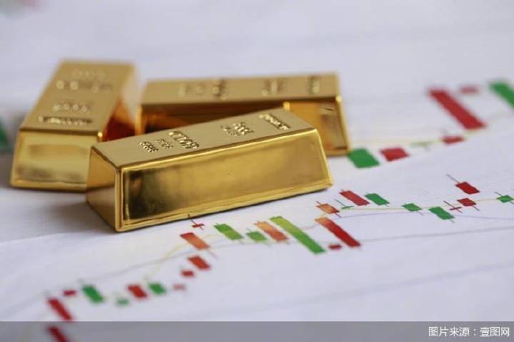 金价再创历史新高，还能买吗？