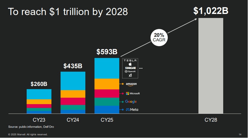 通信ETF（515880）暴涨，还能买吗？
