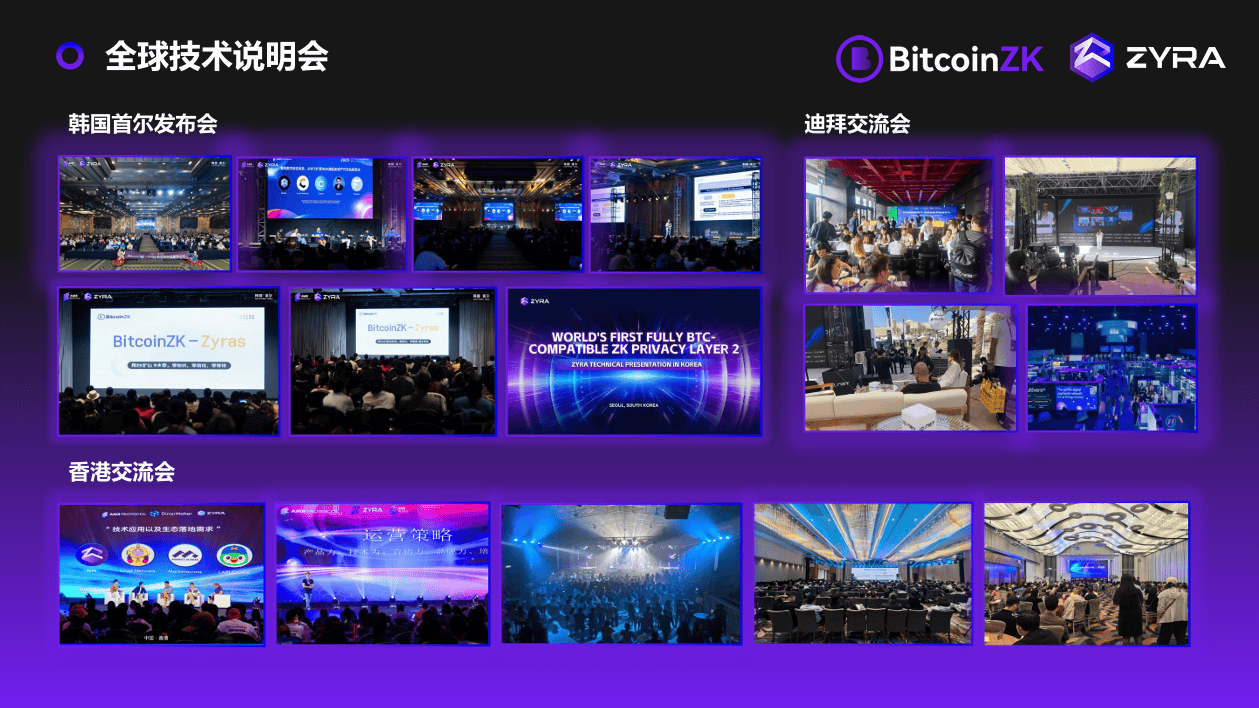 ZYRA是什么？靠谱吗？ZYRA有什么价值？