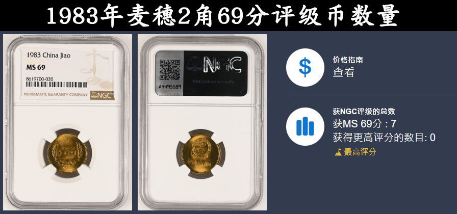 1角硬币，价值1.47万元，这个年份的一定要留好！菊花1角有价值吗？